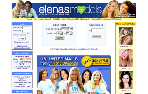 Elenasmodels