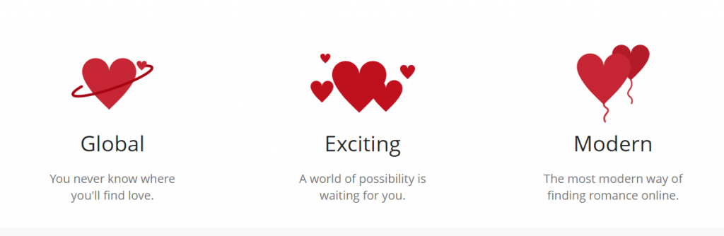 Dating.com features